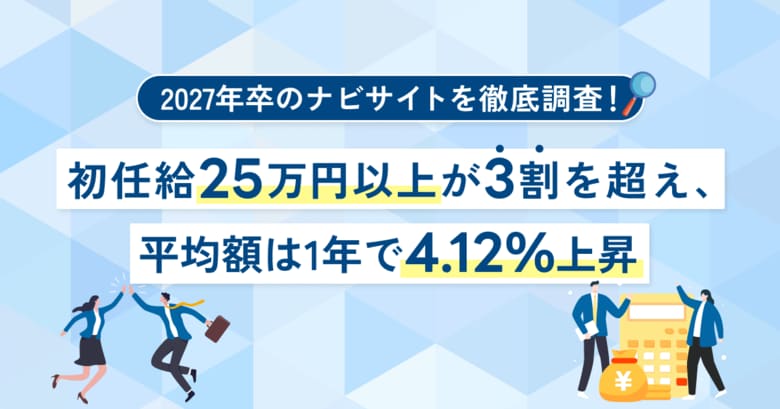 初任給25万円以上が3割を超え、平均額は1年で4.12%上昇【2026年5月度 2027年卒 新卒ナビサイト動向レポート】