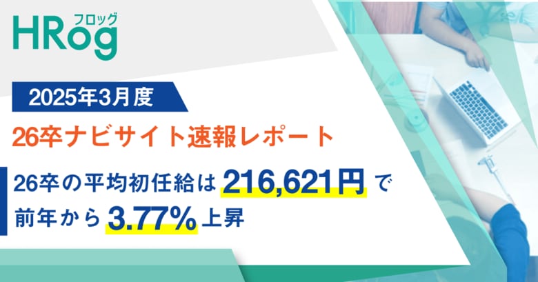 26卒の平均初任給は216,621円で前年から3.77%上昇【2025年3月度 26卒ナビサイト速報レポート】