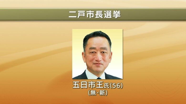 【速報】二戸市長選挙　無新・五日市王氏（56）が初当選　岩手県｜FNNプライムオンライン