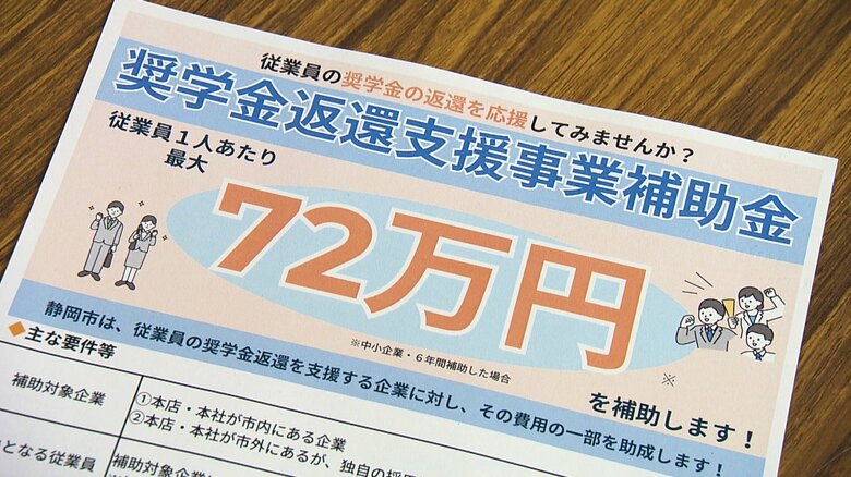 金融政策見直しで奨学金クライシス？　金利が急上昇　企業や自治体が取り組む返済サポート最前線　採用力向上や人材不足の解消へ　期待膨らむ大学生活の裏に潜む"リアル"な懸念｜FNNプライムオンライン