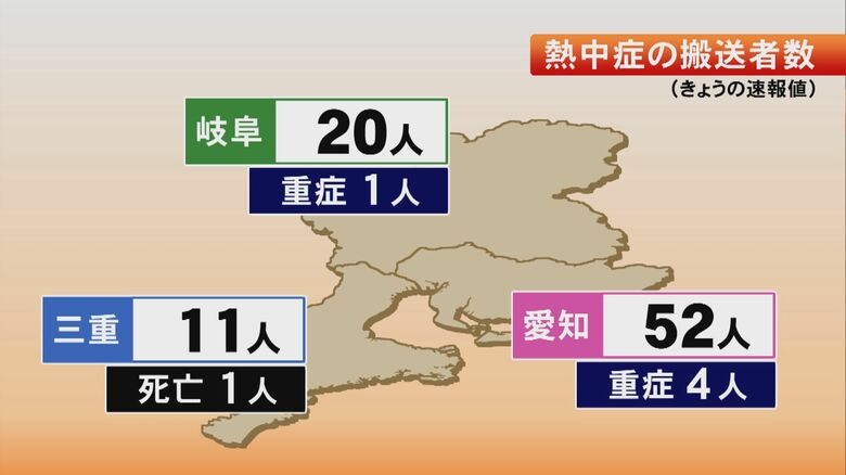 自宅の庭で倒れ死亡した女性も…18日は東海3県で計83人を熱中症疑いで搬送 愛知52人 岐阜20人 三重11人｜FNNプライムオンライン