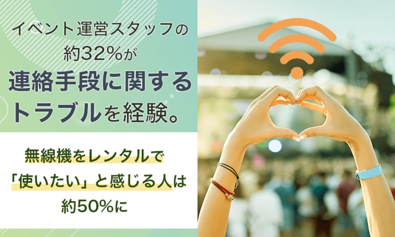 イベント運営スタッフの約32%が連絡手段に関するトラブルを経験。無線機をレンタルで「使いたい」と感じる人は約50%に