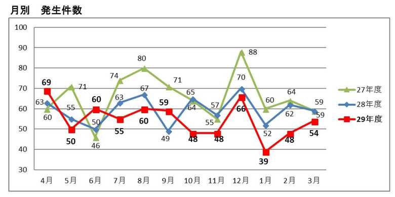 出典: 日本民営鉄道協会