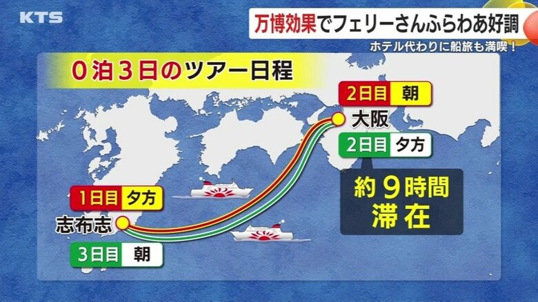 ホテル代わりにフェリーで行く「弾丸万博」が人気