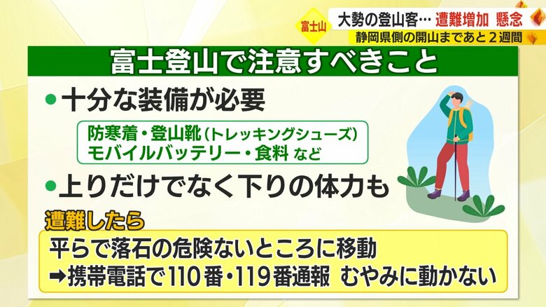 富士登山での注意点