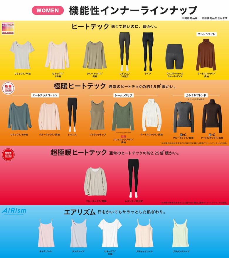 機能性インナーラインアップWOMAN（提供：ユニクロ）