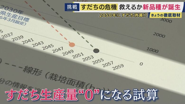 専門家が示す衝撃の試算
