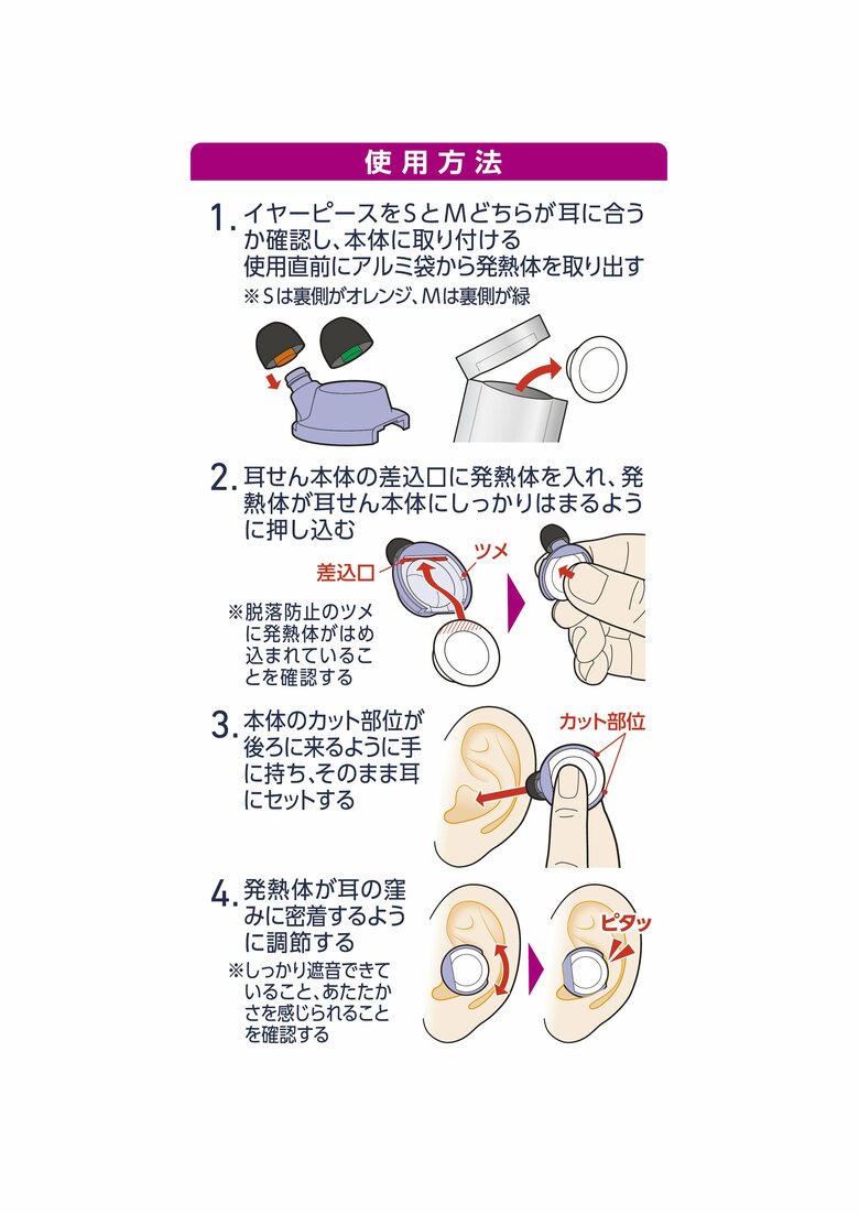 「ナイトミン 耳ほぐタイム」の使い方（提供：小林製薬）
