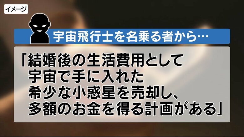 宇宙飛行士を名乗る者から…