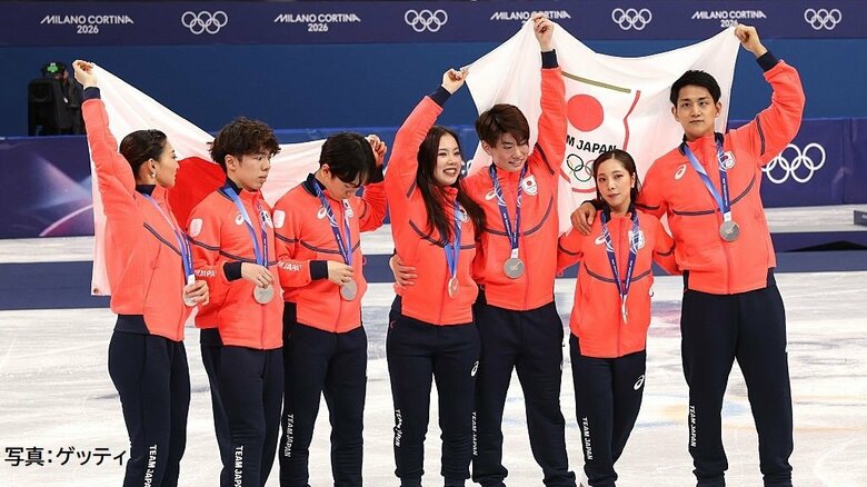 ミラノ・コルティナ五輪では団体銀メダルに貢献した2人