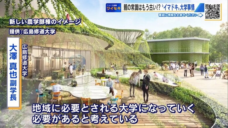 広島修道大学の新しい「農学部棟」イメージ