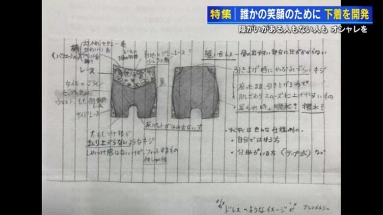 新藤さんが考案した福祉下着のデザイン画