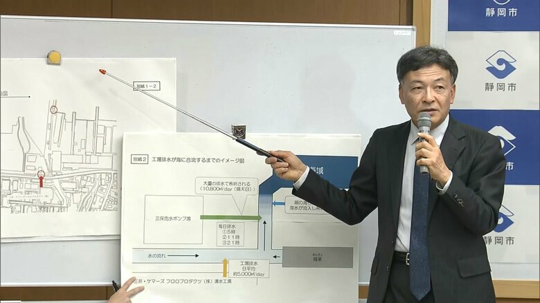調査結果を説明する静岡市・難波市長