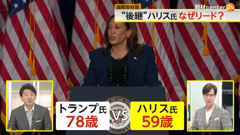 59歳のハリス氏