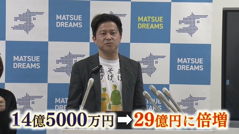 松江市・上定市長