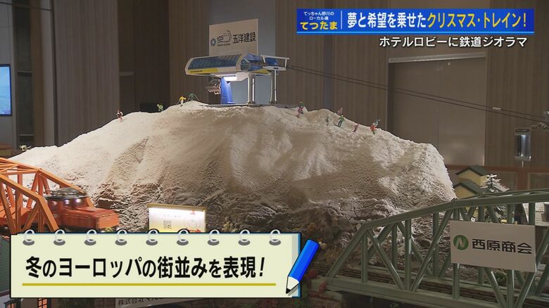 冬のヨーロッパをイメージした鉄道ジオラマ