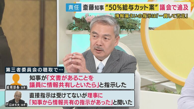 「幹部3人が『指示があった』と認識するような状況を作った責任は知事にある」