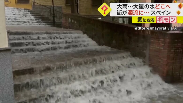 階段が滝のようになっている