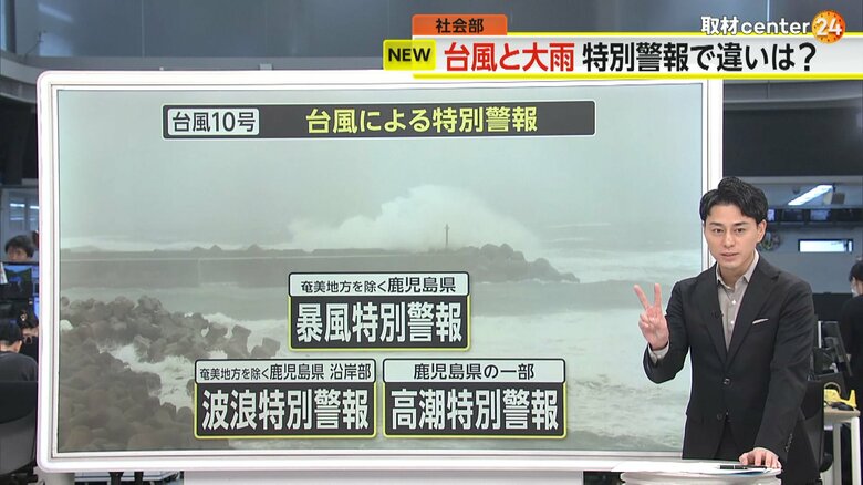 28日時点で鹿児島の一部地域で発令されている警報