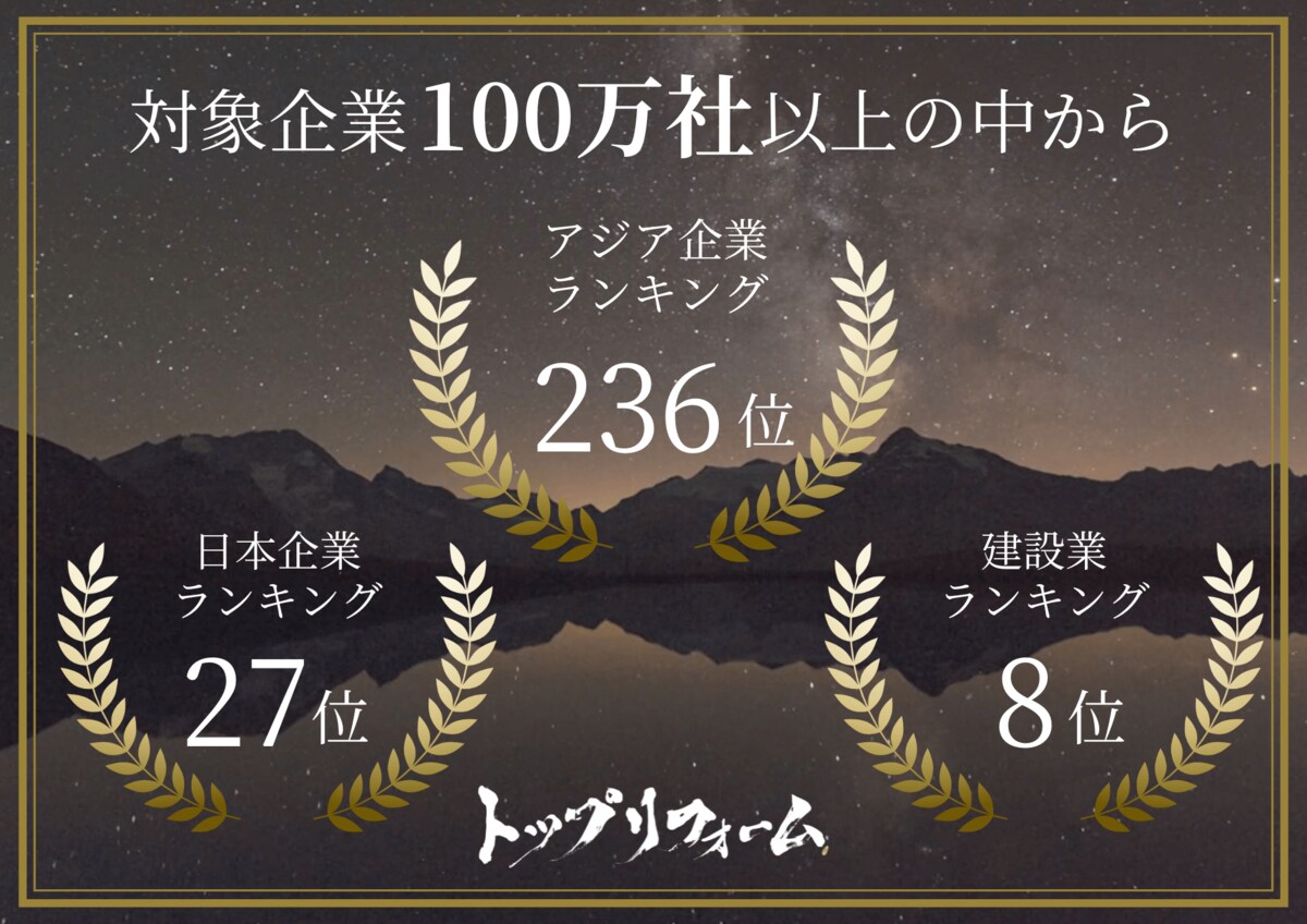 株式会社トップリフォーム、「アジア太平洋地域における急成長企業