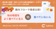 『秋の味覚をよく食べている人 VS 食べていない人』腸内フローラ徹底比較!