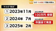 サル減らして経費削減画策か…米子市議会議員収賄事件の背景は　議会で「頭数抑制」要求（鳥取）
