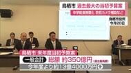 中学校の給食無償化や防犯カメラ設置補助 鳥栖市の新年度当初予算案が過去最大に【佐賀県】