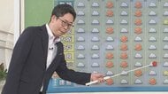 【解説】9月に入るころにも「33~34度」の予報も　気象予報士「油断せずに熱中症対策をしっかりと」　暑さはしばらく続きそう　にわか雨にも注意を