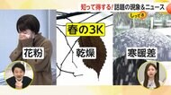 「頭がドーンと重い」…“寒暖差疲労”ジグザグ天気で頭痛やめまい続発　花粉・乾燥を加えた“春の3K”に注意「ゴールデンウィーク前まで警戒を」