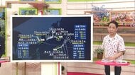 【台風情報】トリプル台風が日本近海に…台風15号列島横断でお盆直撃か　茨城、福島、千葉に上陸の可能性　天達気象予報士解説