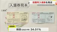 １０月５日投開票・岡山市長選挙の投票所入場券を発送　期日前投票所利用も呼びかけ　市選管【岡山】