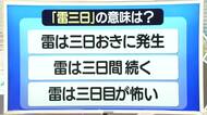 【天気／山形】天気ふりかえり＆ことわざ「雷三日」の意味は？　中村友祐気象予報士の予報(1)