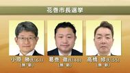 花巻市長選挙告示　新人3人が立候補　三つどもえの戦いとなる見込み　岩手県