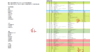 夫婦間の「家事に対する認識の差」がこんなにも違う…妻の“4Kなみに細かい”家事工程表が話題