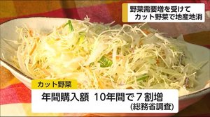 カット野菜需要増でPB化 エーコープ 宮崎県