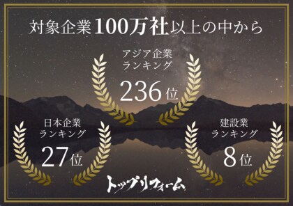 株式会社トップリフォーム、「アジア太平洋地域における急成長企業ランキング2025」に3度目のランクイン