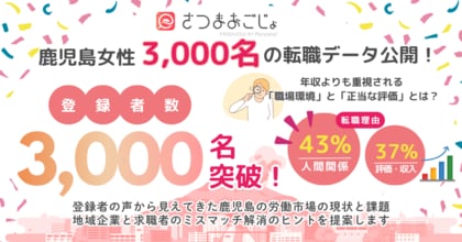 さつまおごじょ、鹿児島女性3,000名の転職データ公開！年収だけではない「職場環境」と「正当な評価」とは？