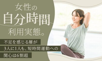 女性の「自分時間」利用実態。不足を感じる層が3人に1人も、短時間運動への関心は6割超