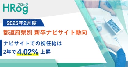 ナビサイトでの初任給は2年で4.02%上昇【2025年2月度 都道府県別 新卒ナビサイト動向】