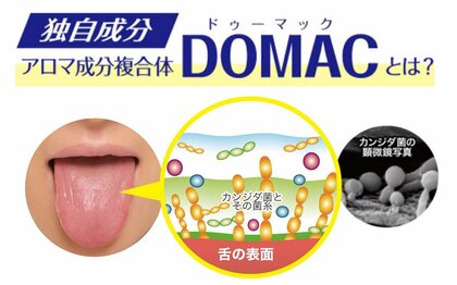 UHA味覚糖の独自成分DOMAC(ドゥーマック)配合ノンシュガーキャンディによる口腔内環境改善効果