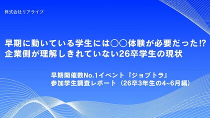 早期開催数No.1イベント『ジョブトラ』参加学生調査レポート (26卒4月~6月編)