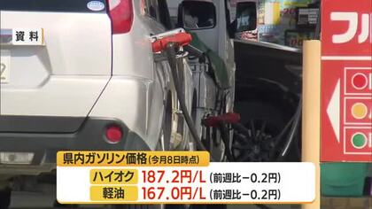 【ガソリン／山形】レギュラー176.2円/L（前週比-0.3円）2週ぶり↓　ハイオク187.2円