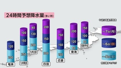 【解説】週末大雨の特徴　迷走台風の影響で期間が異例の長さ　エリアも移動し広範囲に　日曜から関東で災害級か