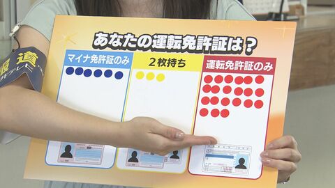 なぜ選ばれない？マイナ免許証　専門家が指摘する3つの理由　見落とされがちなデメリットも…福井での普及は1割　