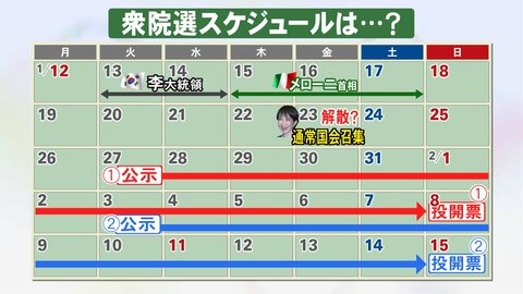 解散→投開票 “戦後最短”の可能性も…取り沙汰される『短期決戦の衆院選』鈴木哲夫氏が分析するその狙いとは