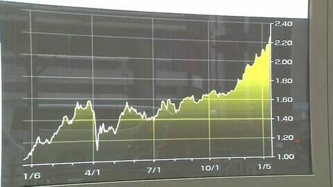 与野党「消費税減税」論に警戒感強まる…長期金利また上昇し一時2.38％に　約27年ぶり高水準