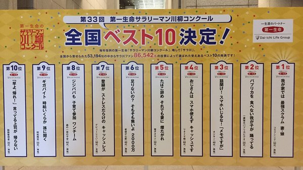 サラリーマン川柳 ベスト10発表