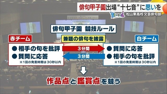 即興で俳句を作成していく