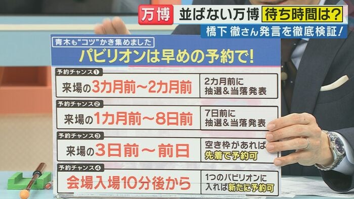 効率的に万博を楽しむコツ