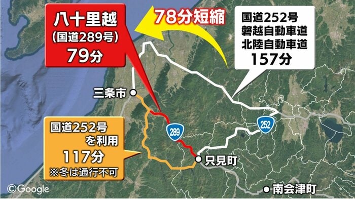 只見～三条間の代替ルート